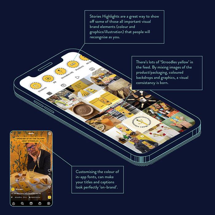 Illustration showing how the Stroodles brand has successfully departed from strict visual brand identity guidelines with humorous content (whilst still retaining colour consistency).