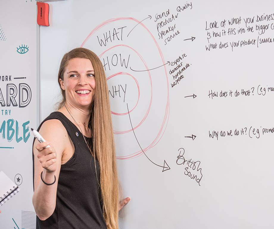 Smiling woman in black top holding a marker, standing in front of a whiteboard with colourful circles and handwritten notes about marketing strategy.