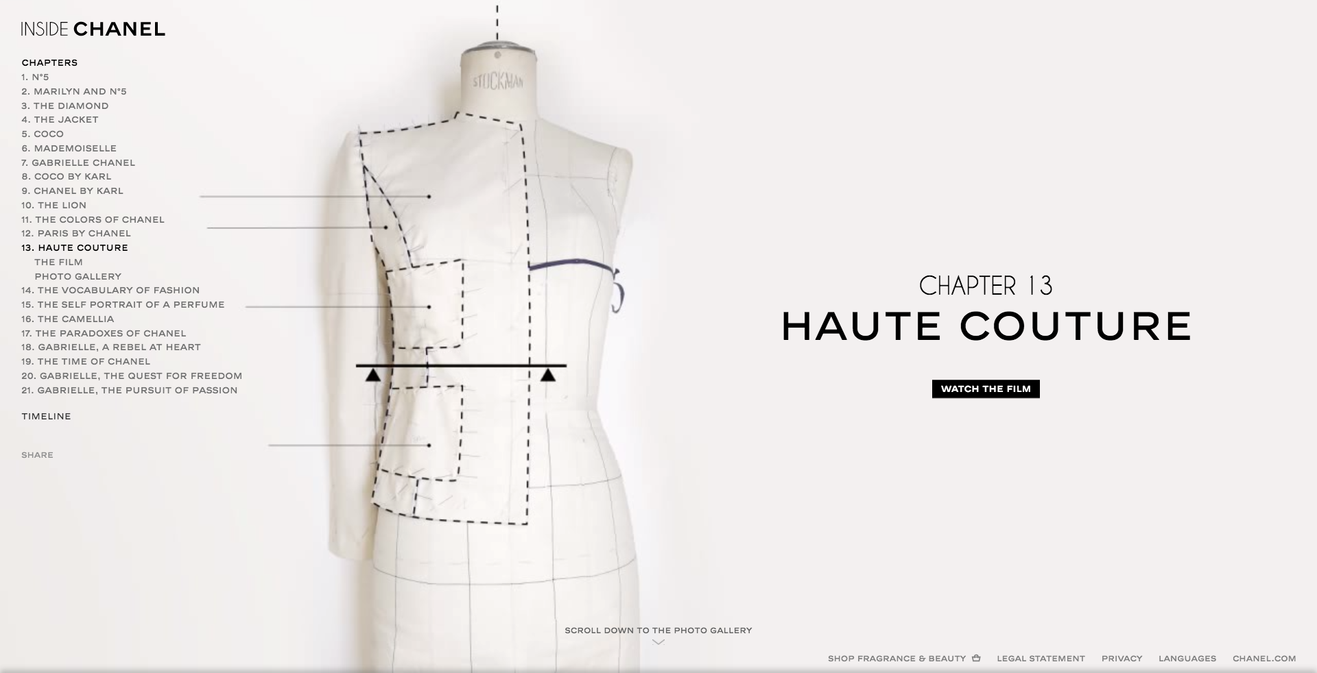 Chanel Structure How the world’s leading fashion houses use digital