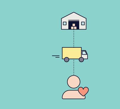 A person with a heart symbol on their chest, connected by a dotted line to a truck and a house, illustrating a relationship or connection.