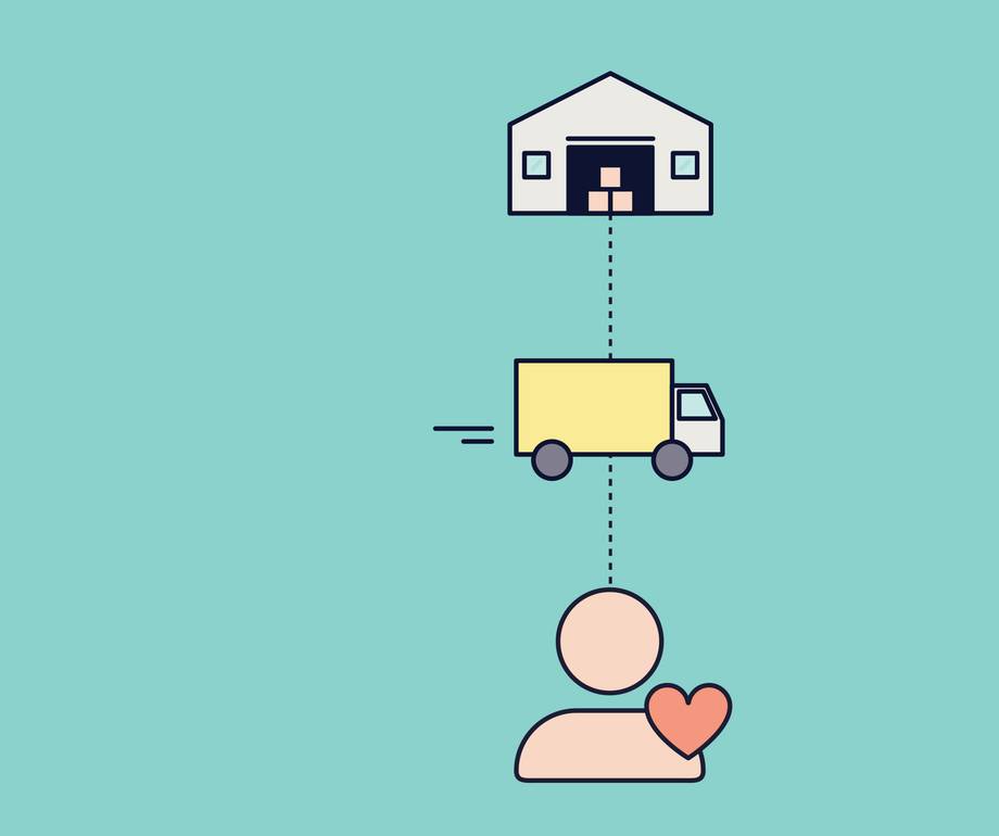 A person with a heart symbol on their chest, connected by a dotted line to a truck and a house, illustrating a relationship or connection.