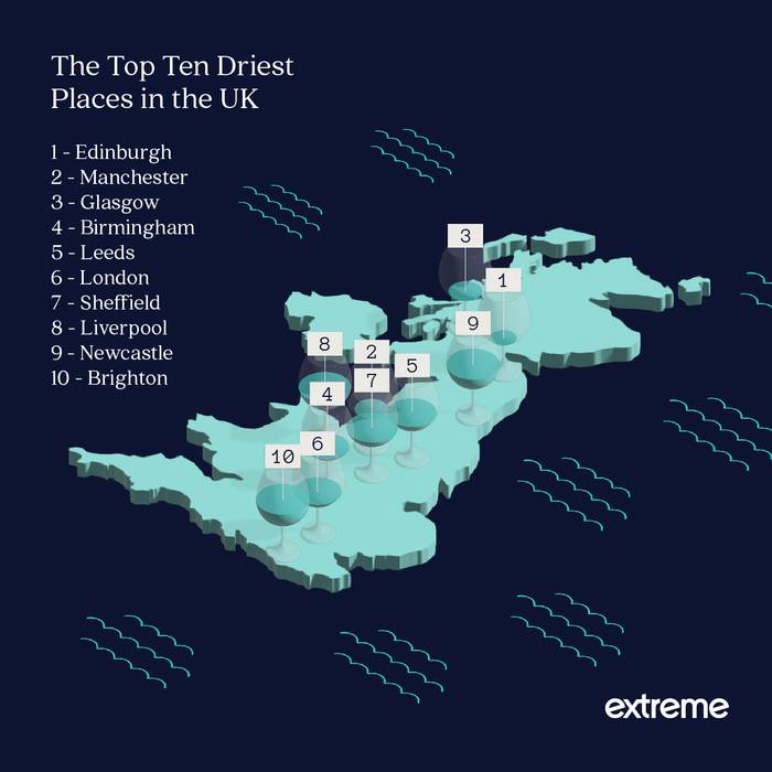 A map showing the top 10 driest places in the UK.