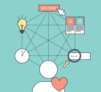 A person with a heart icon, surrounded by icons of a lightbulb, clock, books, search bar, and "Buy Now" button connected by dotted lines, representing ideas and online shopping.