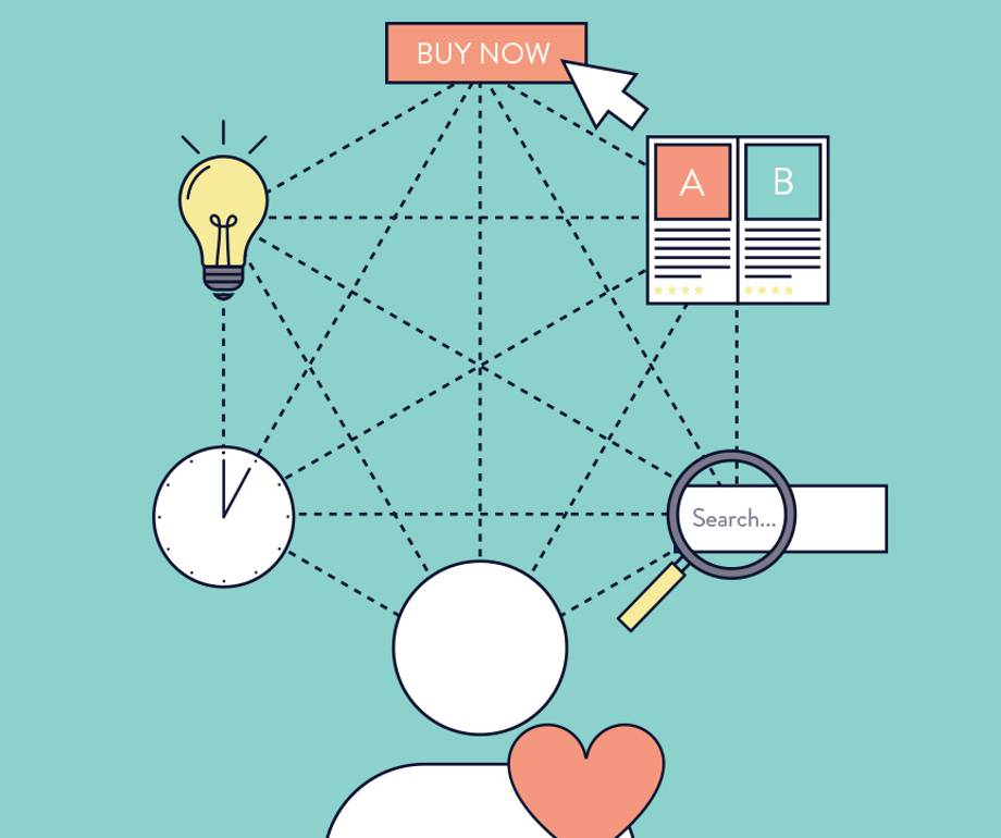A person with a heart icon, surrounded by icons of a lightbulb, clock, books, search bar, and "Buy Now" button connected by dotted lines, representing ideas and online shopping.