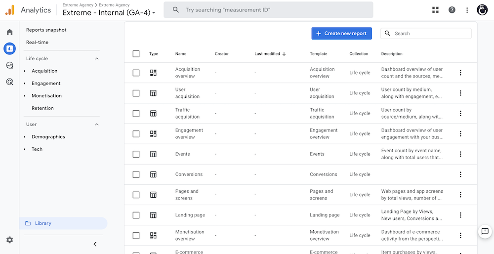 A screenshot of the Google Analytics 4 Library interface.