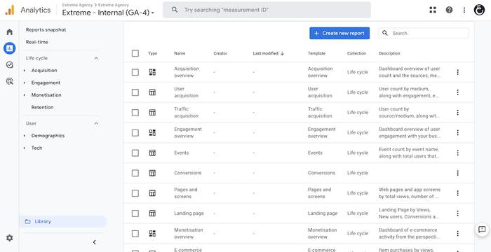 A screenshot of the Google Analytics 4 Library interface.
