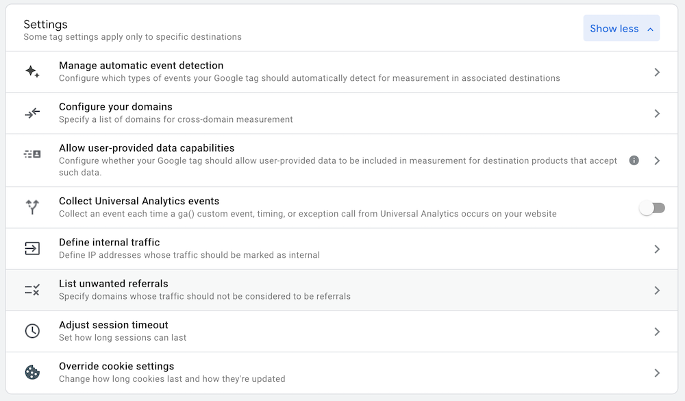 Listing unwanted referrals in Google Analytics 4.