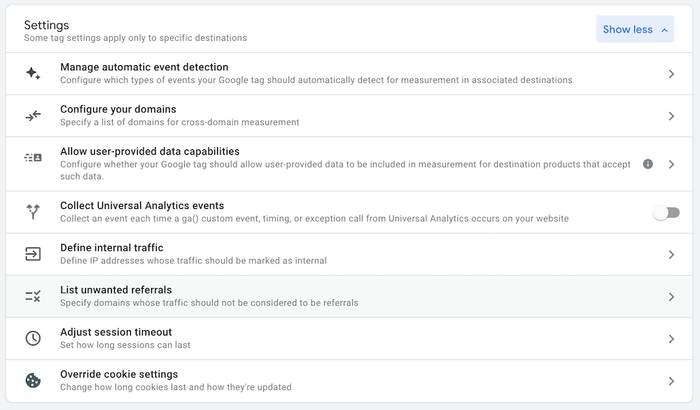 Listing unwanted referrals in Google Analytics 4.