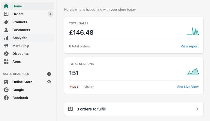A screen shot of the reporting page on the Shopify site, showing the total number of sales and sessions in the form of line graphs.