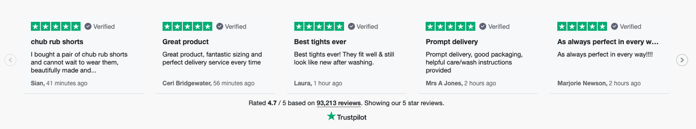 Good example of Trustpilot reviews being used to drive customer trust on Snag Tights’ website.