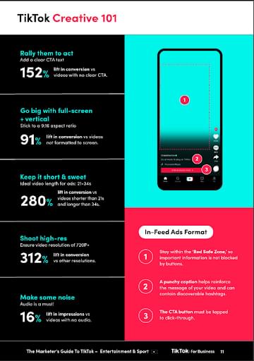 TikTok's tips for making creative adverts, including what size they need to be, the length of the video and how using trending sounds can help with the success of your ad.