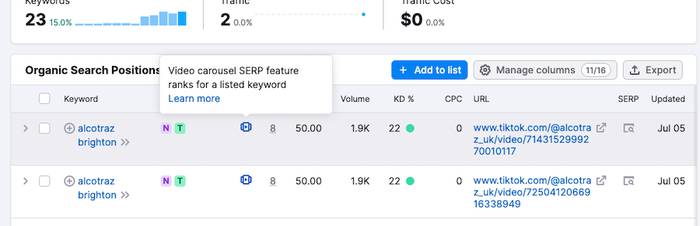Screenshot of an SEO dashboard showing two "alcatraz brighton" keywords ranking 8th, with a tooltip explaining the video carousel SERP feature and TikTok URLs listed.
