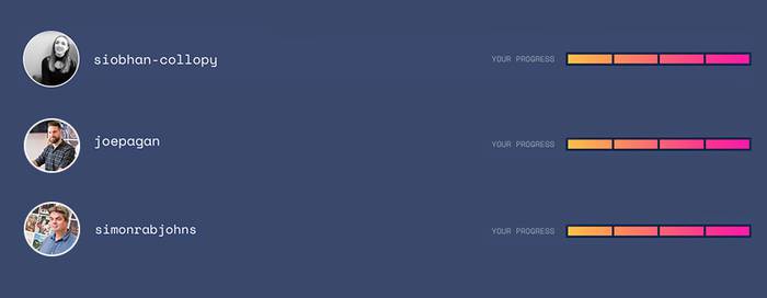 Hacktoberfest leaderboard.